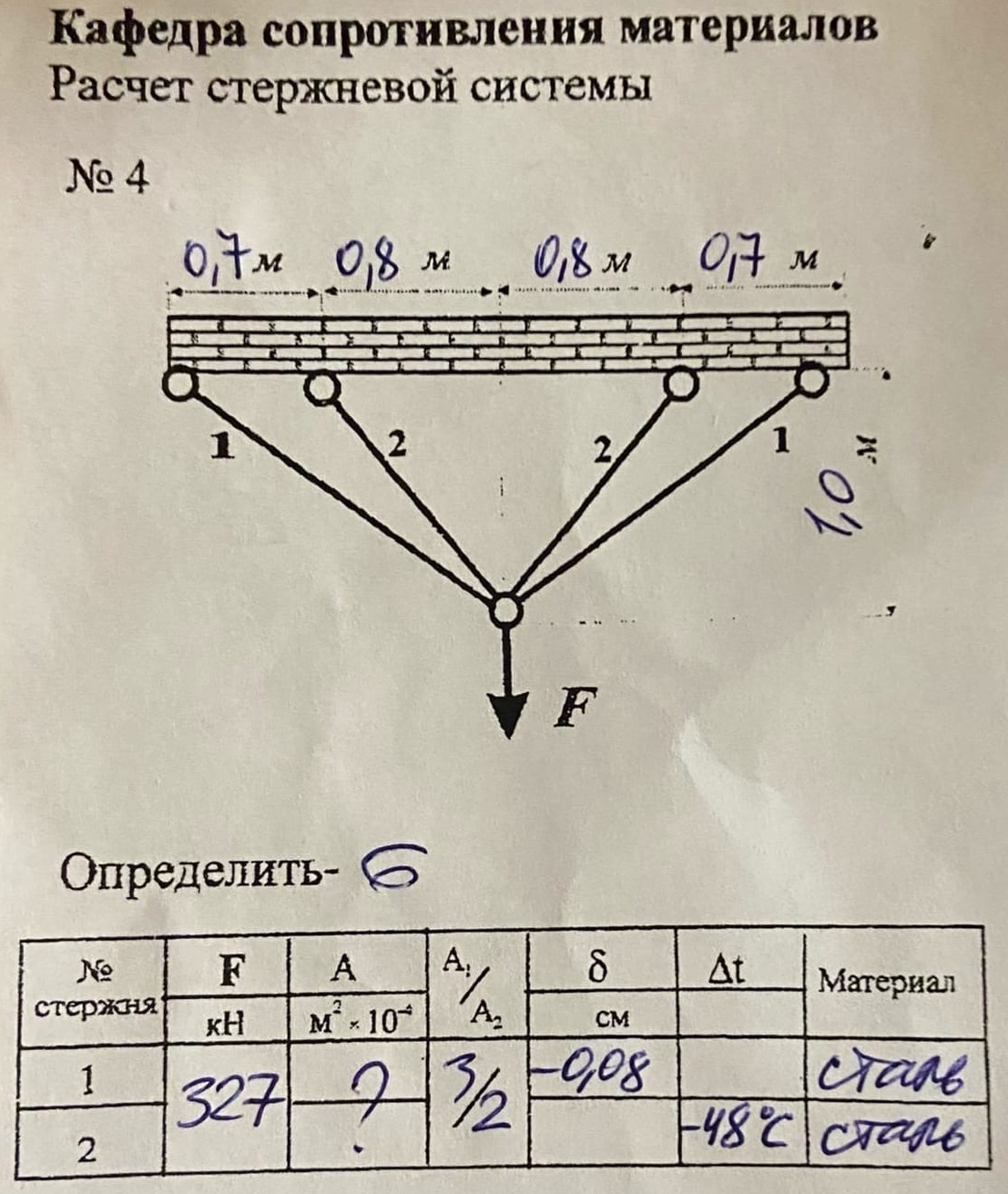 Расчет стержневой системы